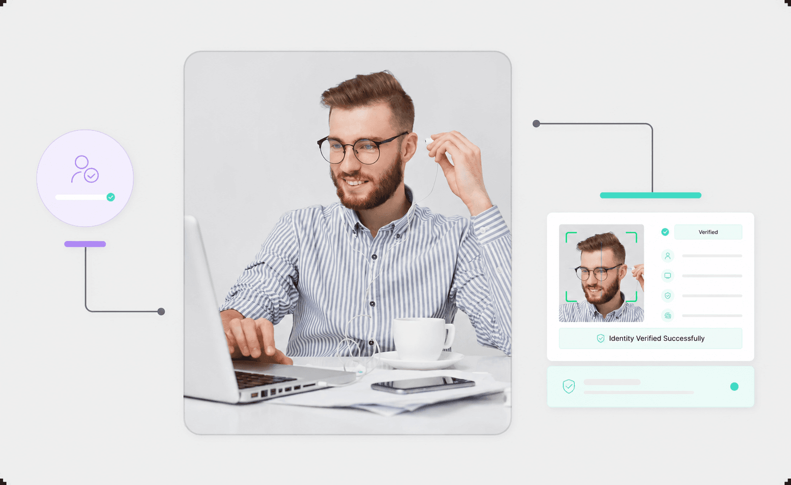 RemoteDesk continuous identity assurance dashboard