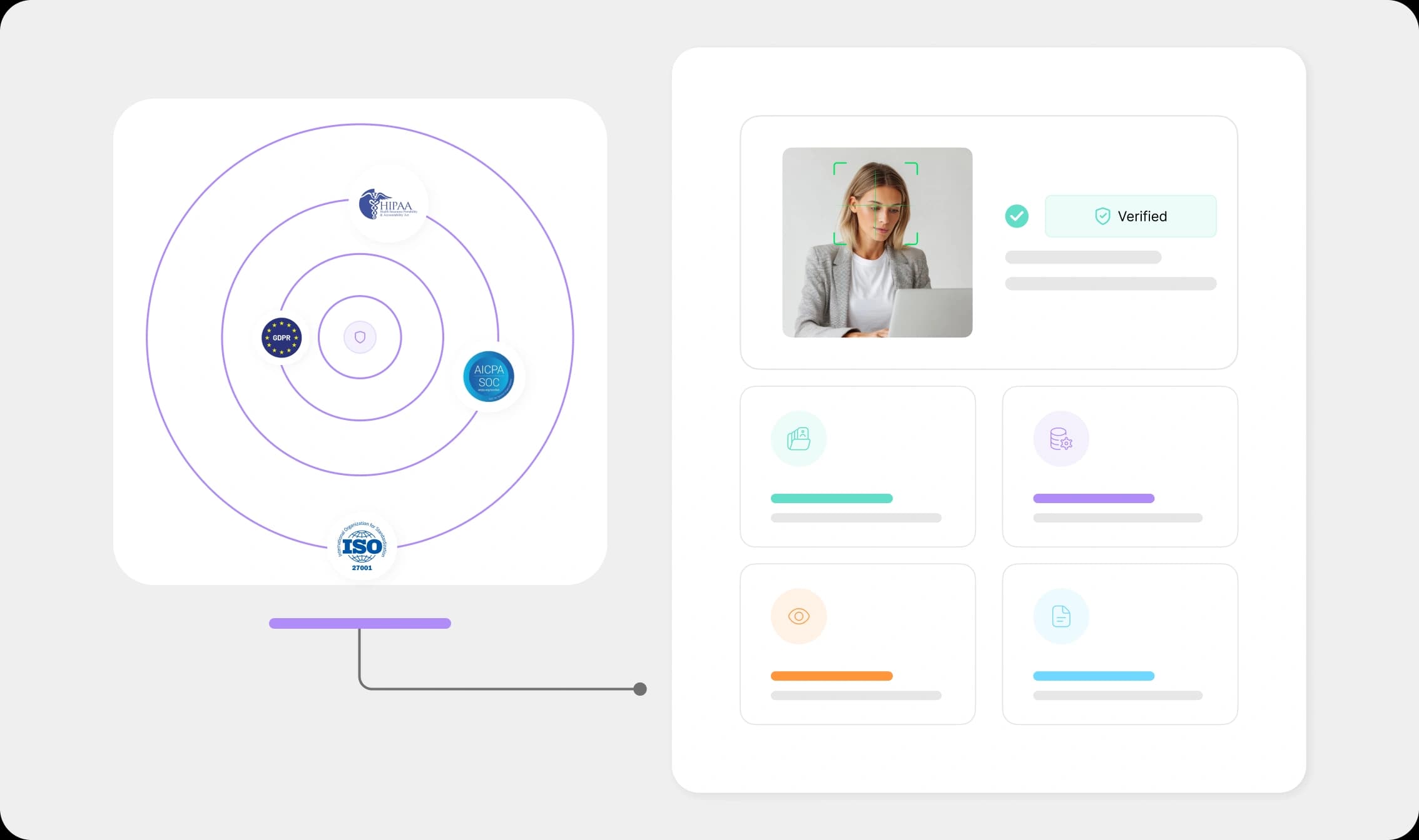 RemoteDesk insider risk and compliance dashboard