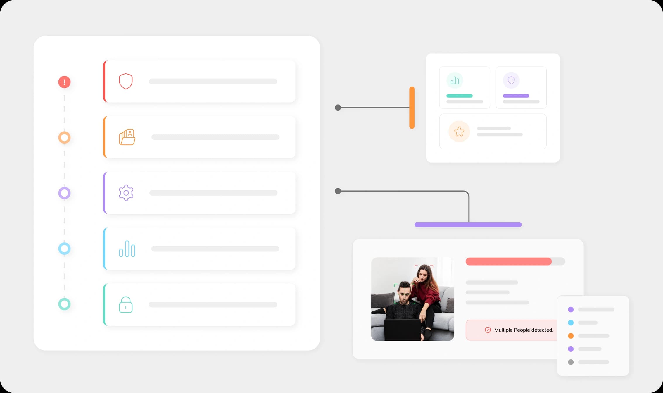 RemoteDesk workforce risk intelligence dashboard