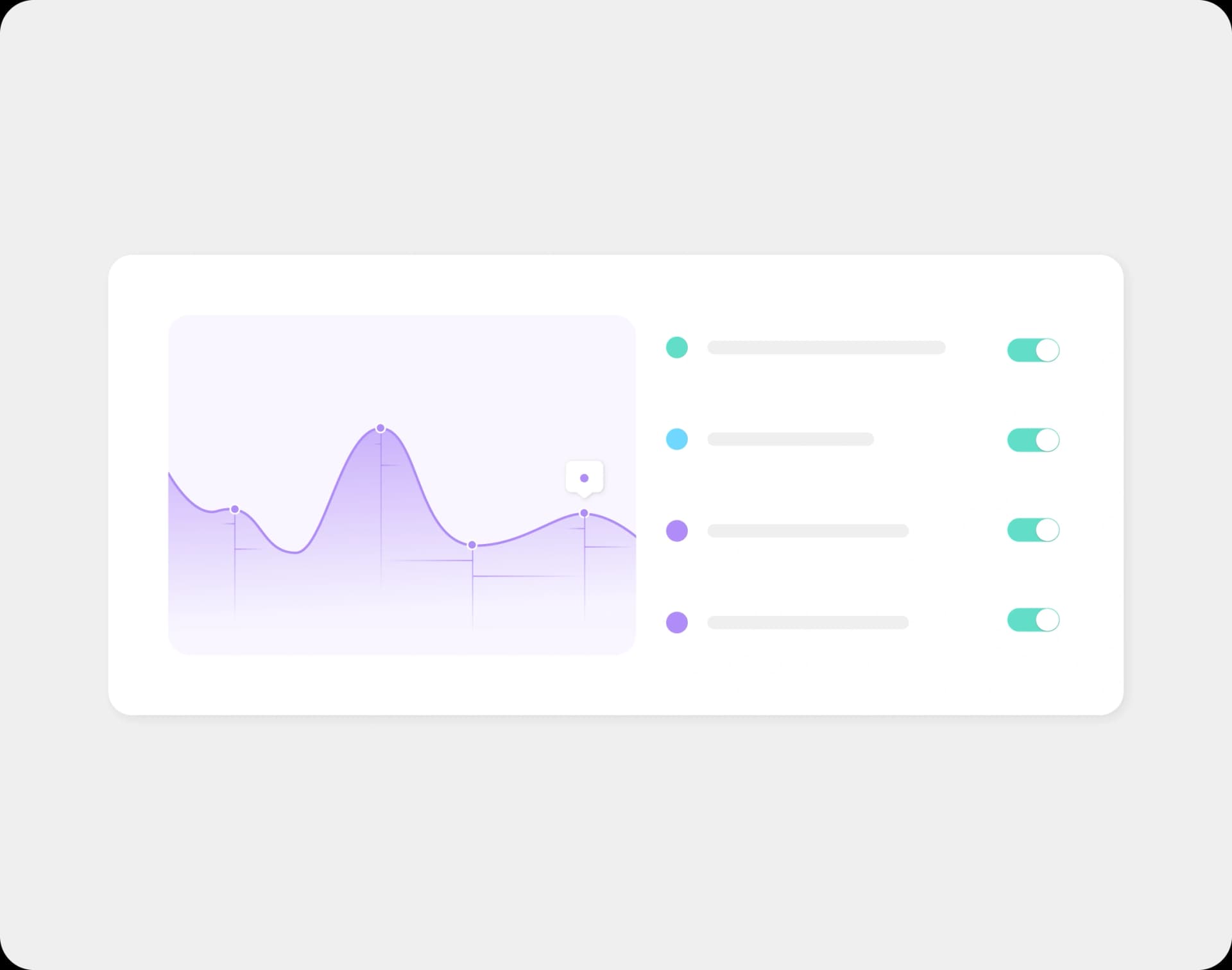 Audit Evidence automated workforce activity records
