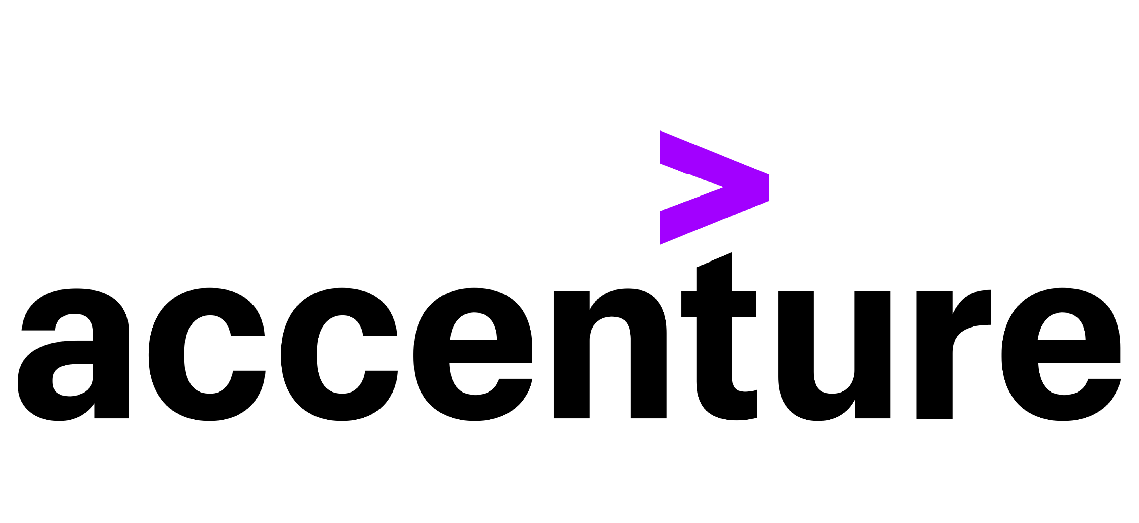 Accenture