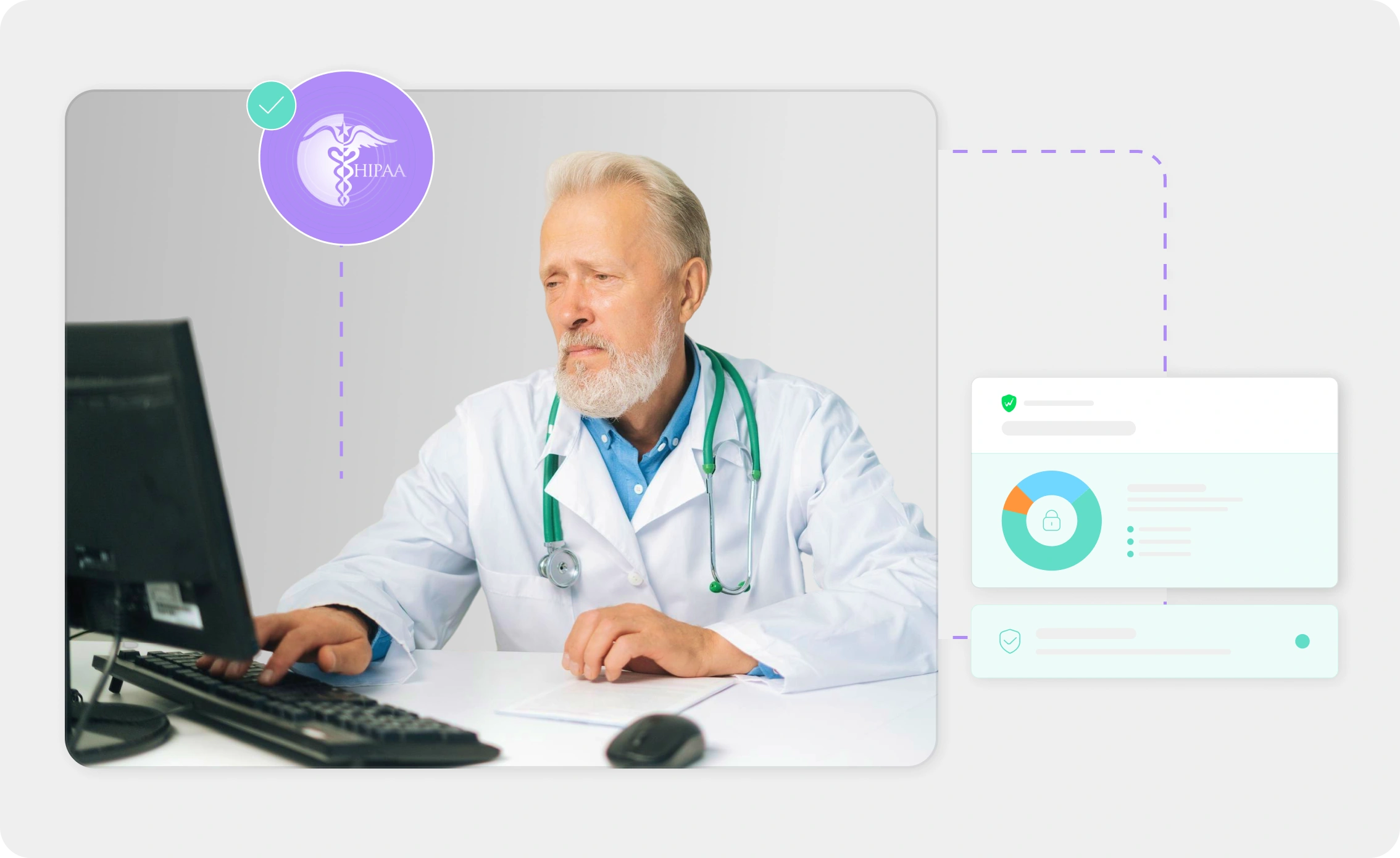 HIPAA compliance dashboard
